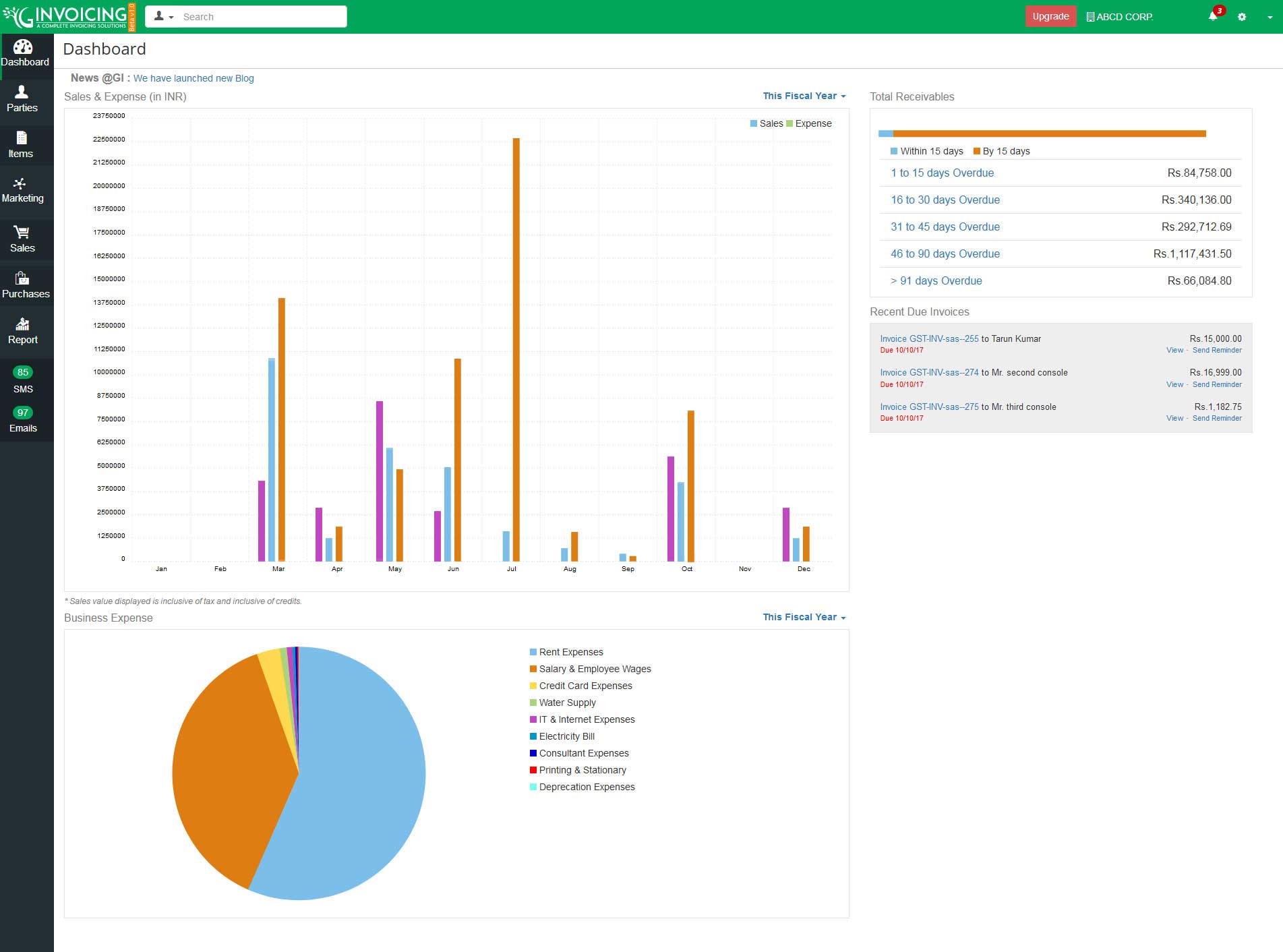 Dashboard - Sales & Expenses, Total Receivables, Business Expenses