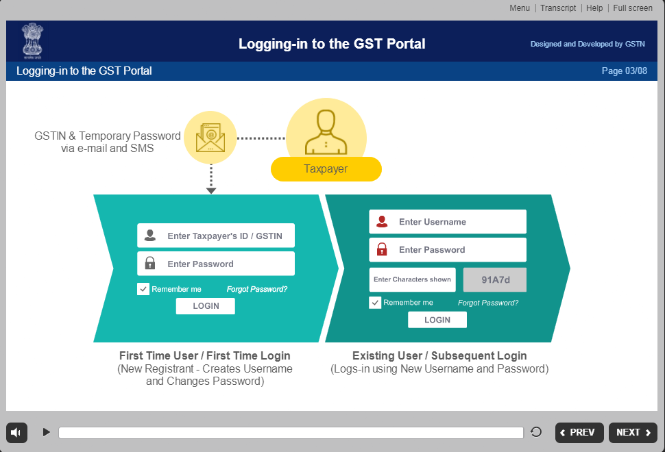 Gst User Id Password Letter / Here's how you can make your ...